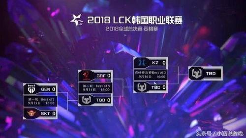 世界赛最新爆料,神秘英雄即将登场，战局风云再起！  第3张